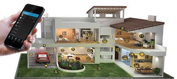 購(gòu)物系統(tǒng)