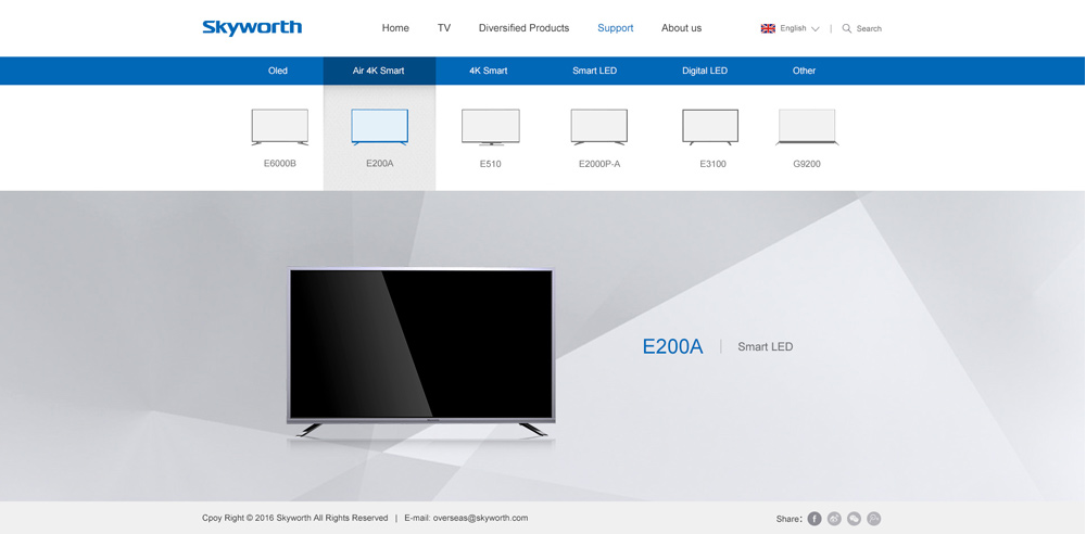 外貿多用戶商城系統 外貿多用戶商城系統
